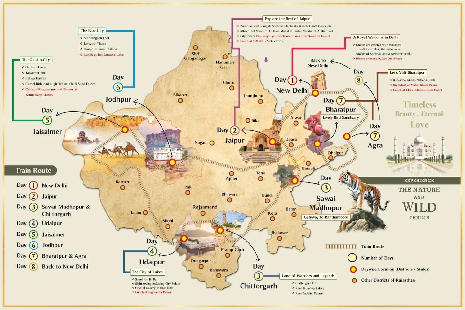 map Route (7N/ 8D)